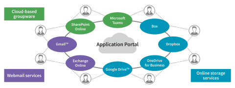 cr5-cloudapp image Image